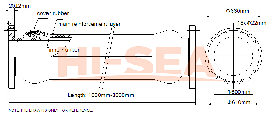 DN500 Dredge Discharge Hose